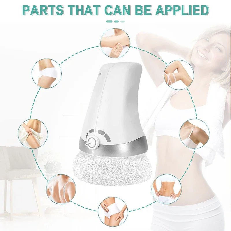 SlimSculpt Bliss