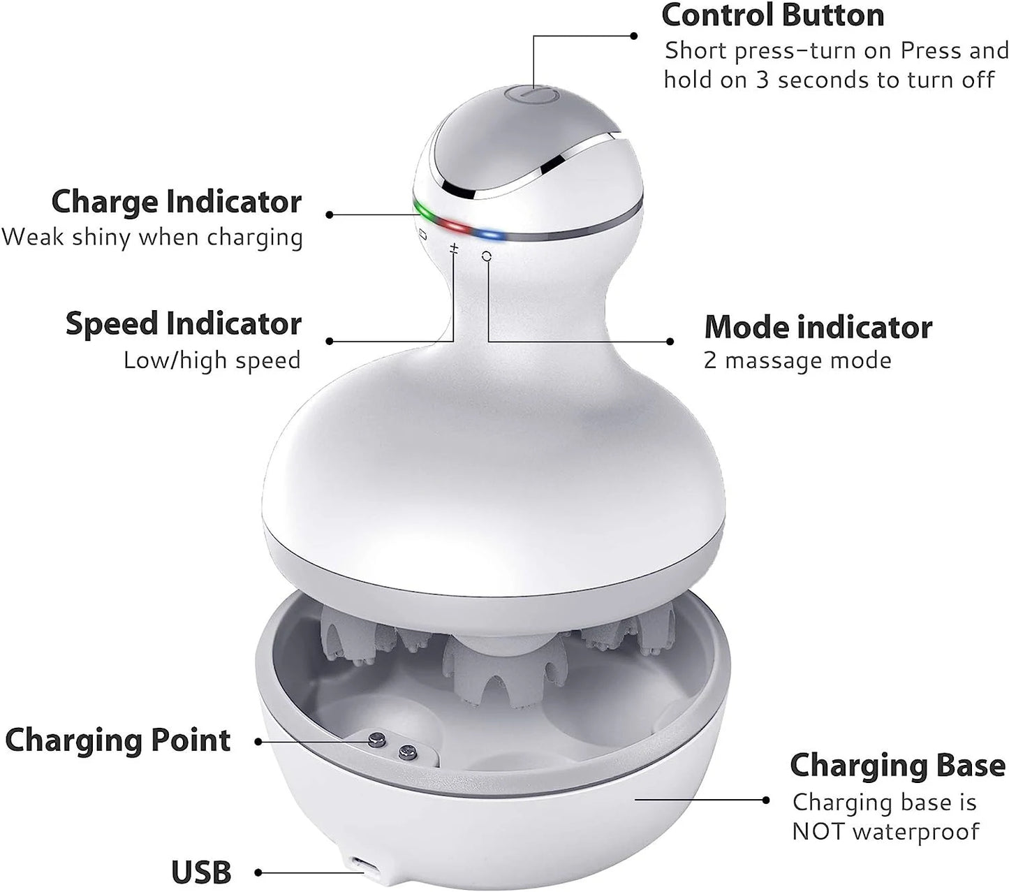 ScalpLux Pro