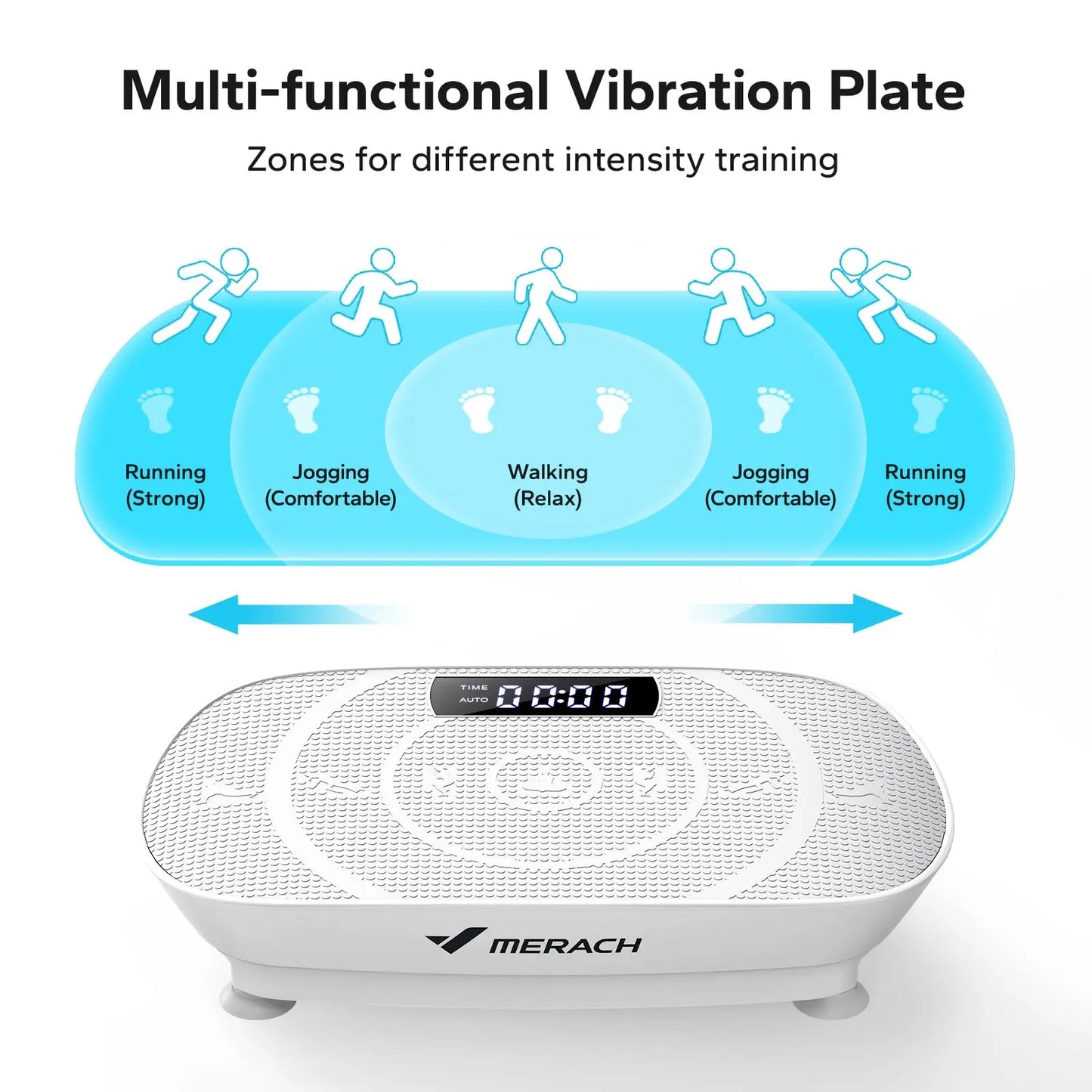 VibeFit Max