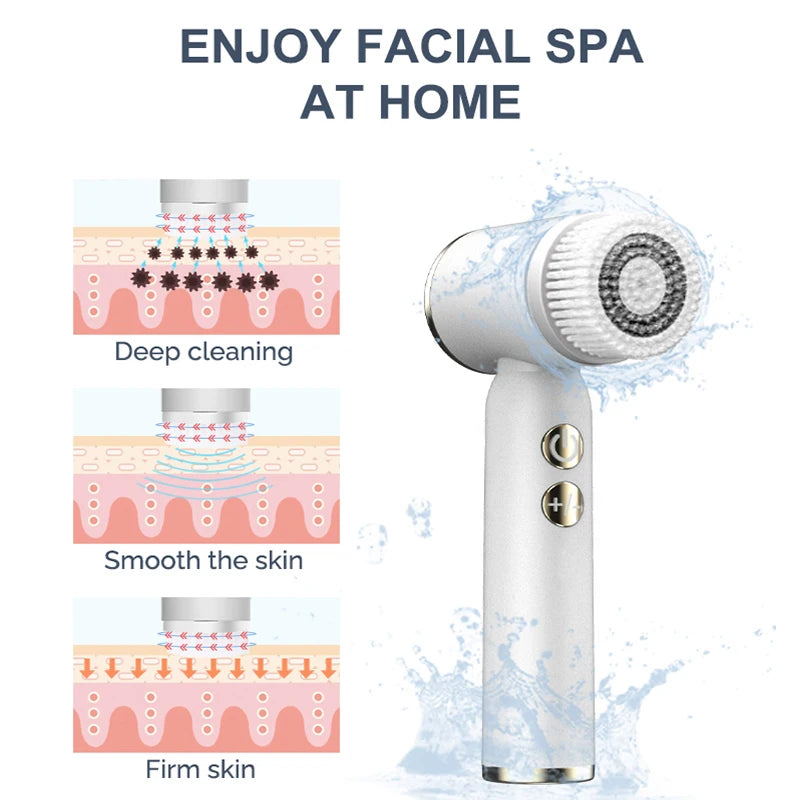 ThermoGlow 6X