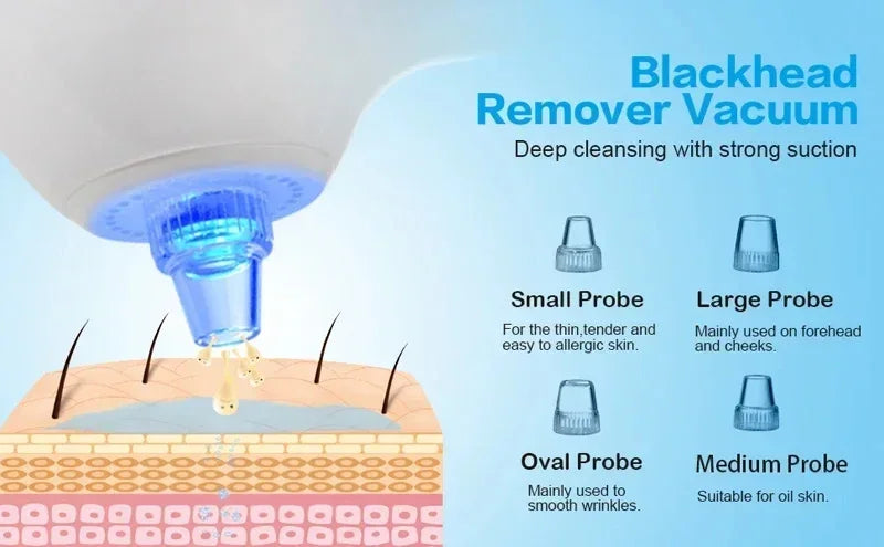 SkinSavior 5X