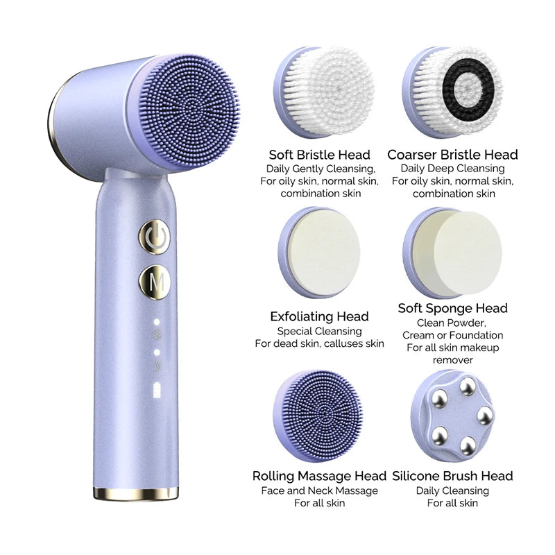 ThermoGlow 6X