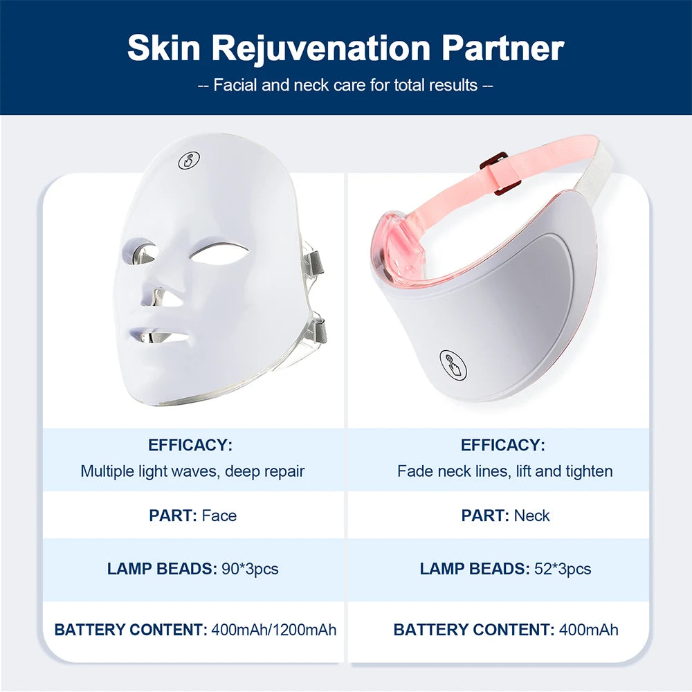LumiSpa Elite