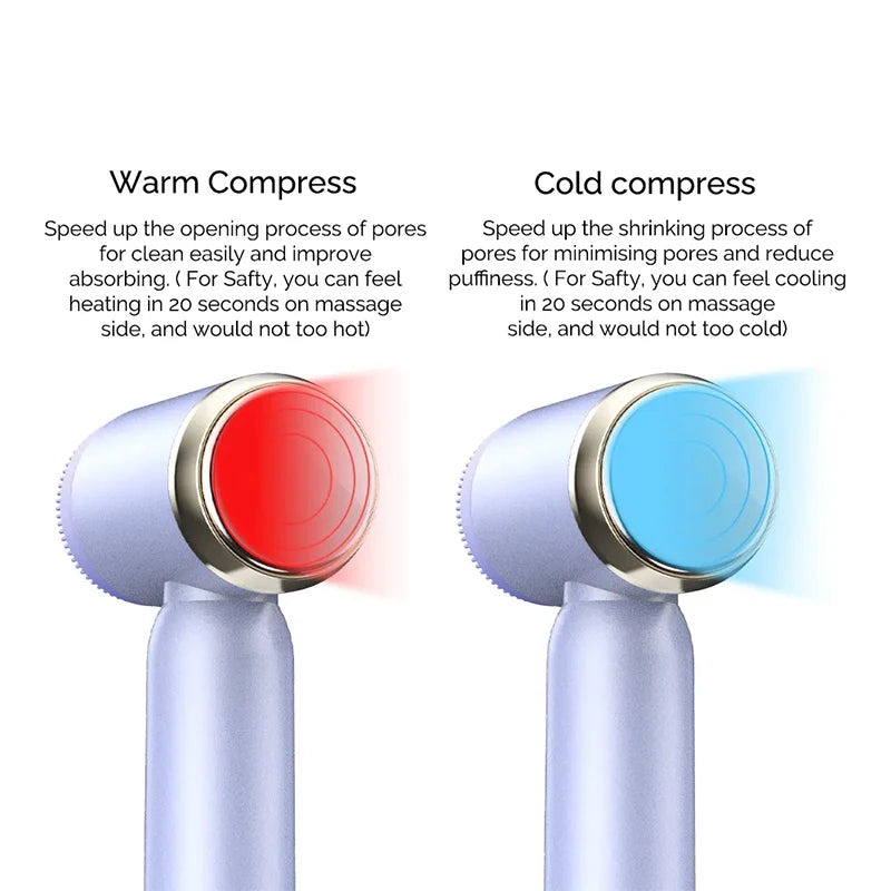 ThermoGlow 6X