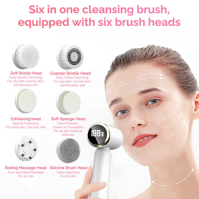 ThermoGlow 6X