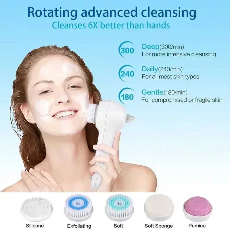SkinSavior 5X