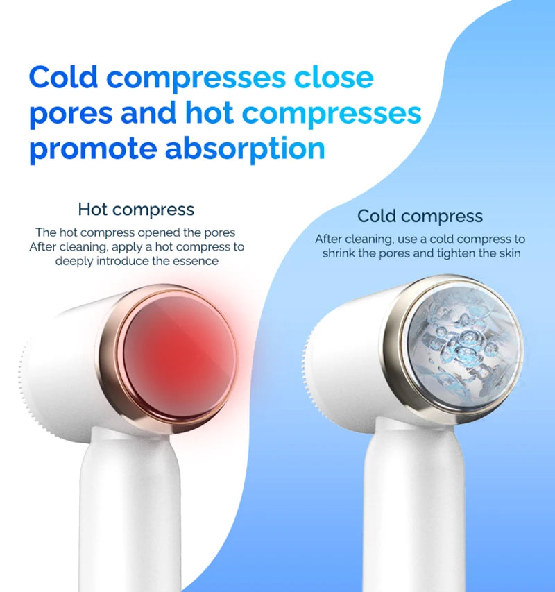 ThermoGlow 6X