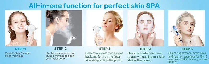 SkinSavior 5X