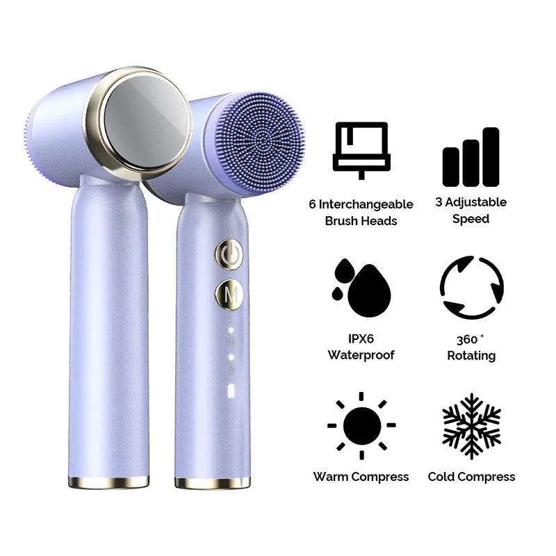 ThermoGlow 6X